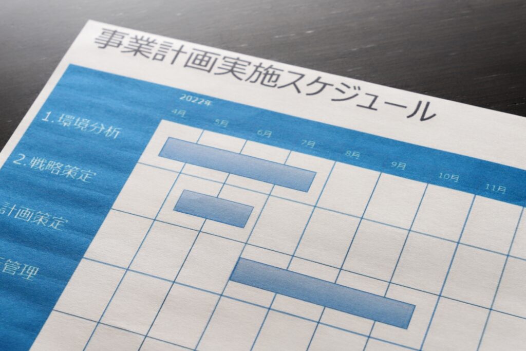 事業計画実施スケジュールのイメージを伝える図